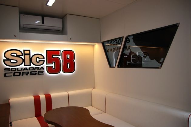 SIC 58